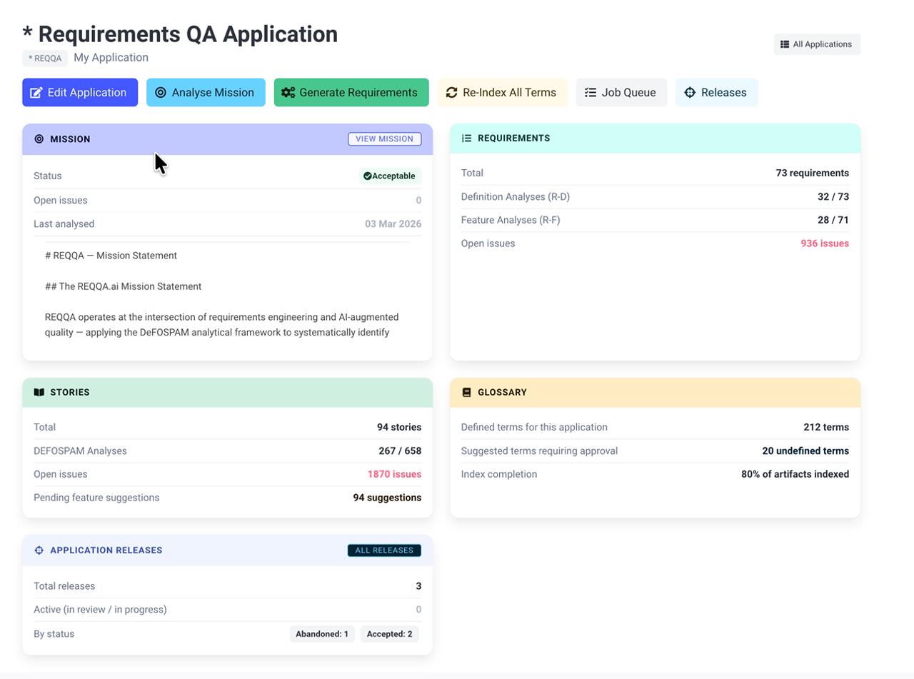 REQQA.ai application dashboard showing mission, requirements, stories, glossary, and releases.